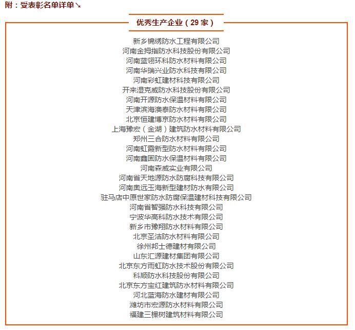 優(yōu)秀生產(chǎn)企業(yè)(29 家)