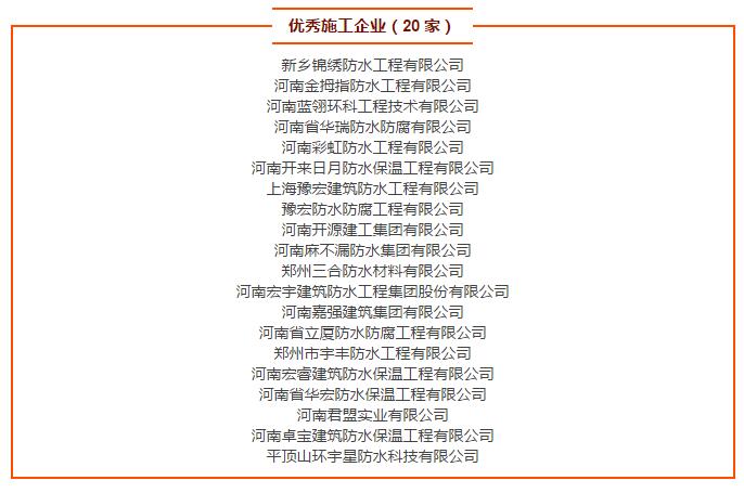 優(yōu)秀施工企業(yè)(20 家)